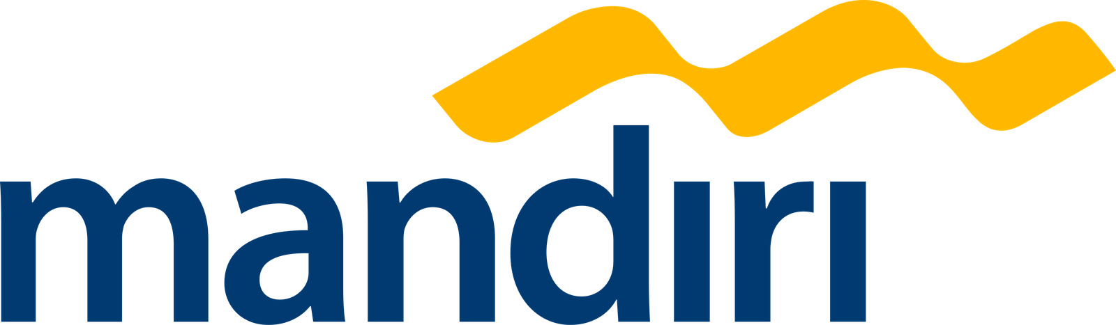 Bank Mandiri